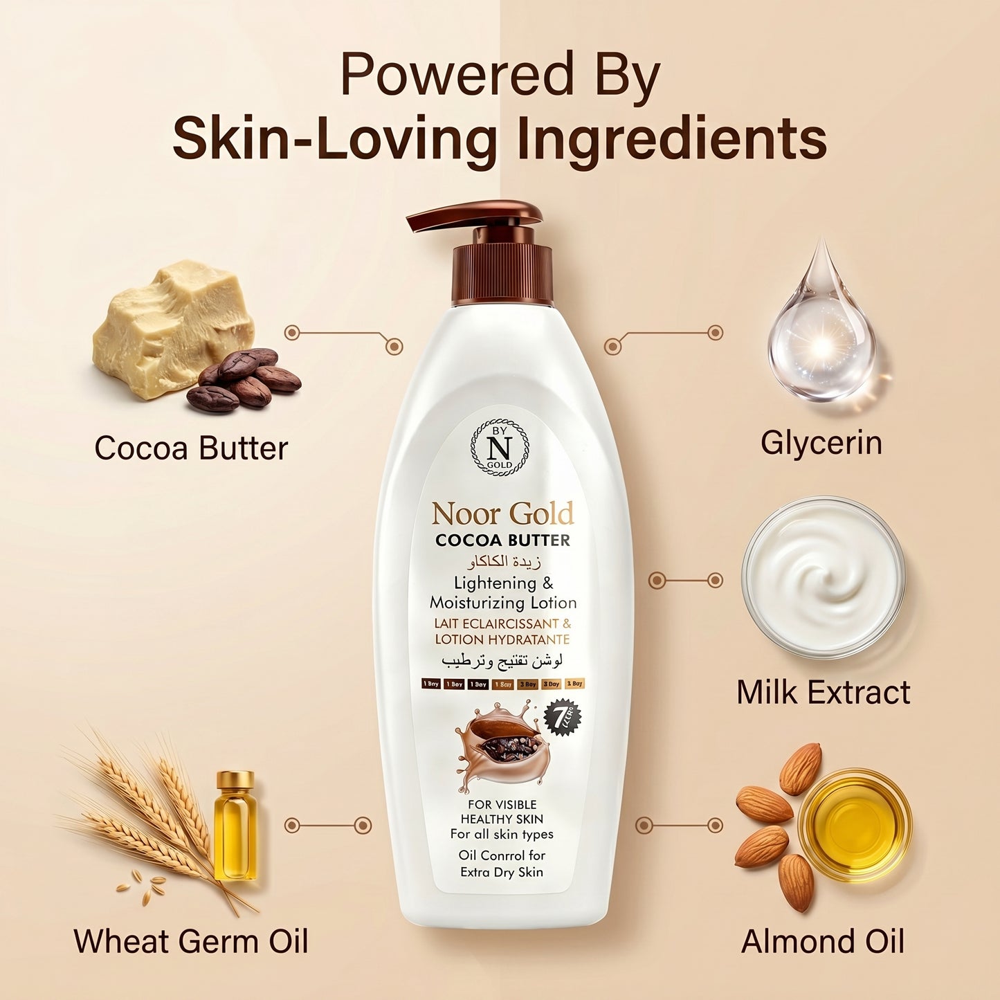 Noor Gold Cocoa Butter lotion bottle with skin-loving ingredients on a beige background