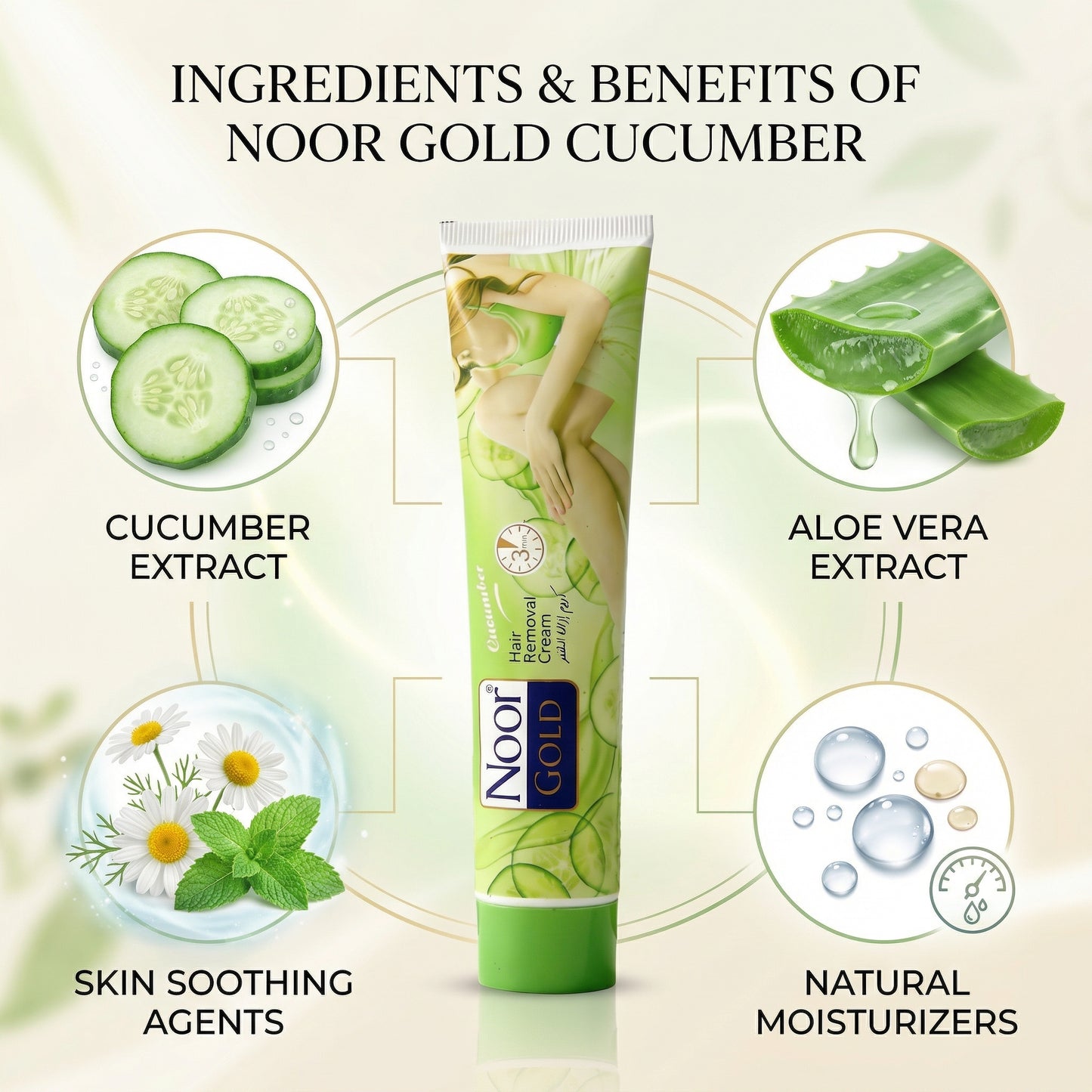Noor Gold Cucumber cream with ingredients and benefits displayed on a light green background