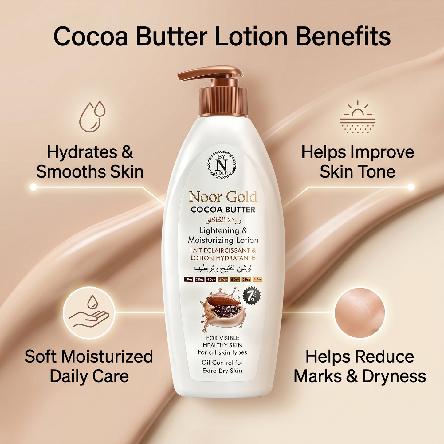 Noor Gold Cocoa Butter lotion bottle with benefits on a beige background