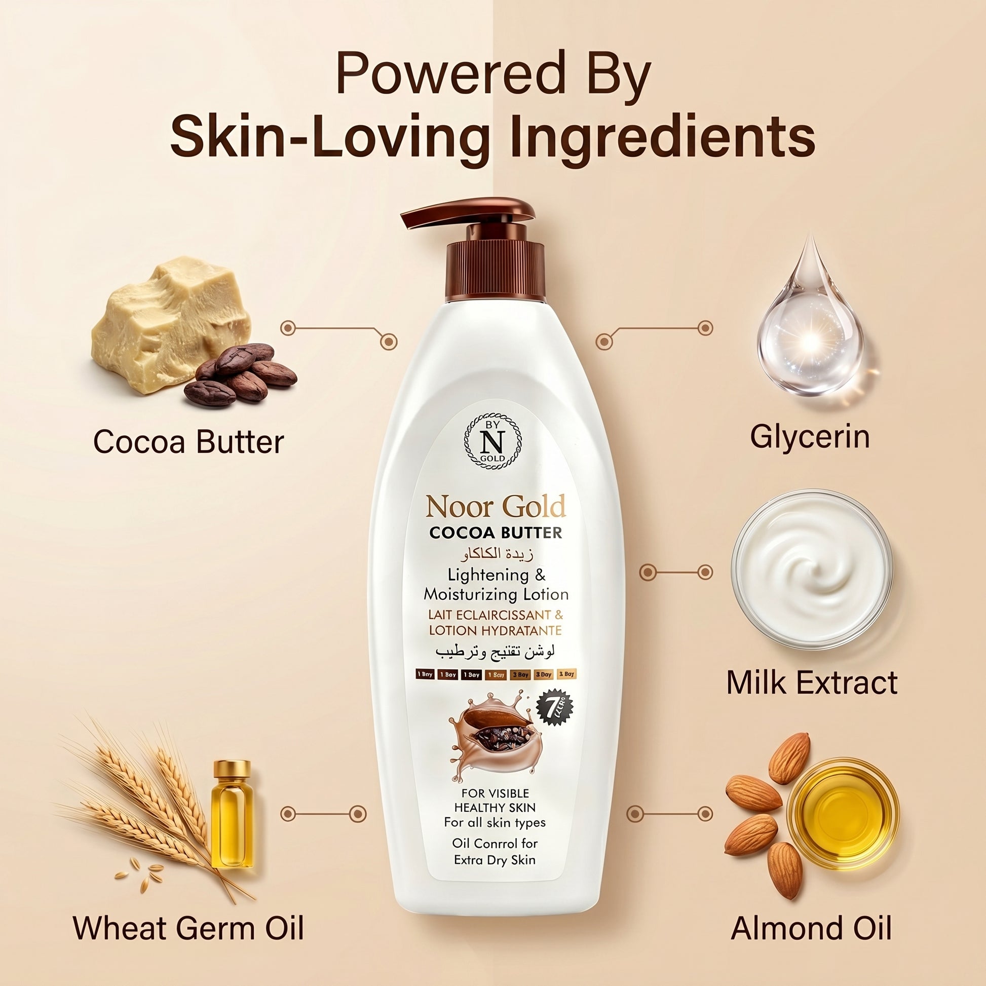 Noor Gold Cocoa Butter lotion bottle with skin-loving ingredients on a beige background