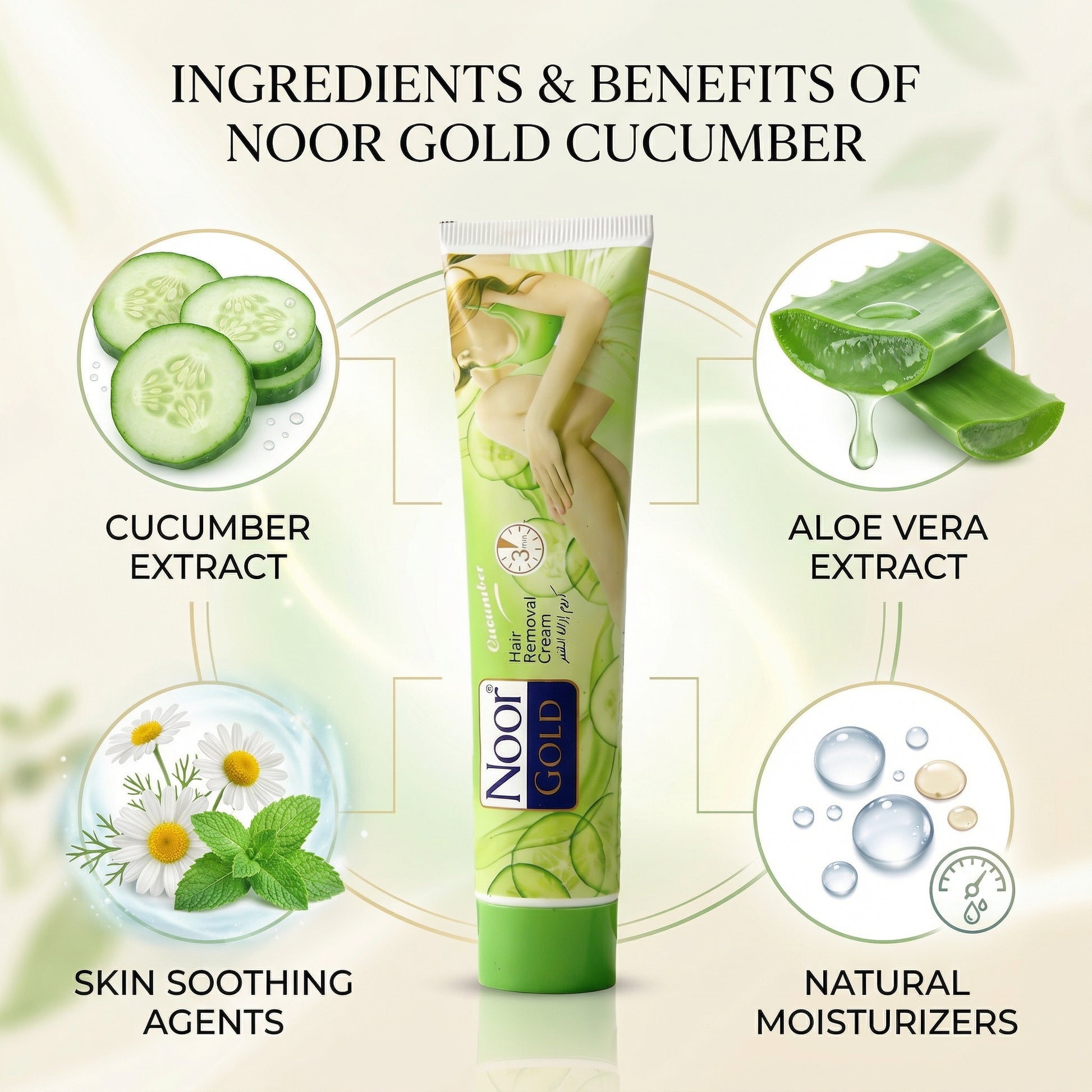 Noor Gold Cucumber cream with ingredients and benefits displayed on a light green background