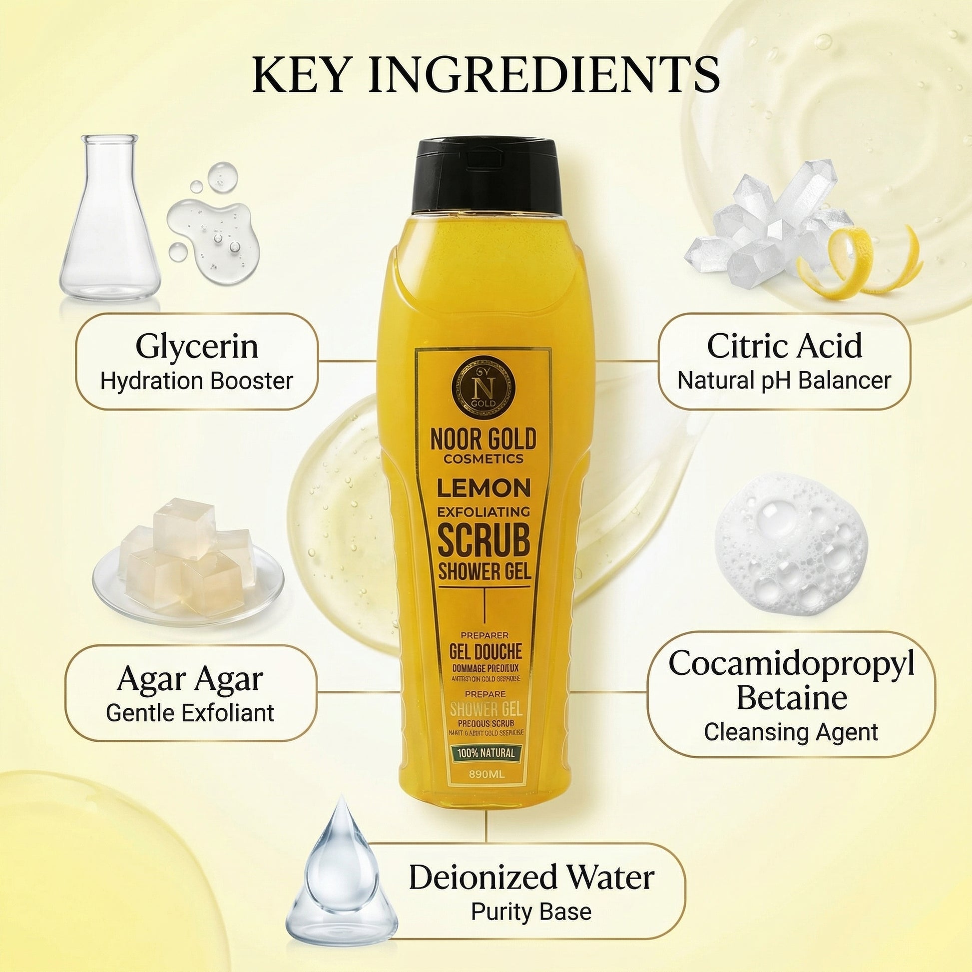 Yellow scrub shower gel bottle with key ingredients labeled on a beige background