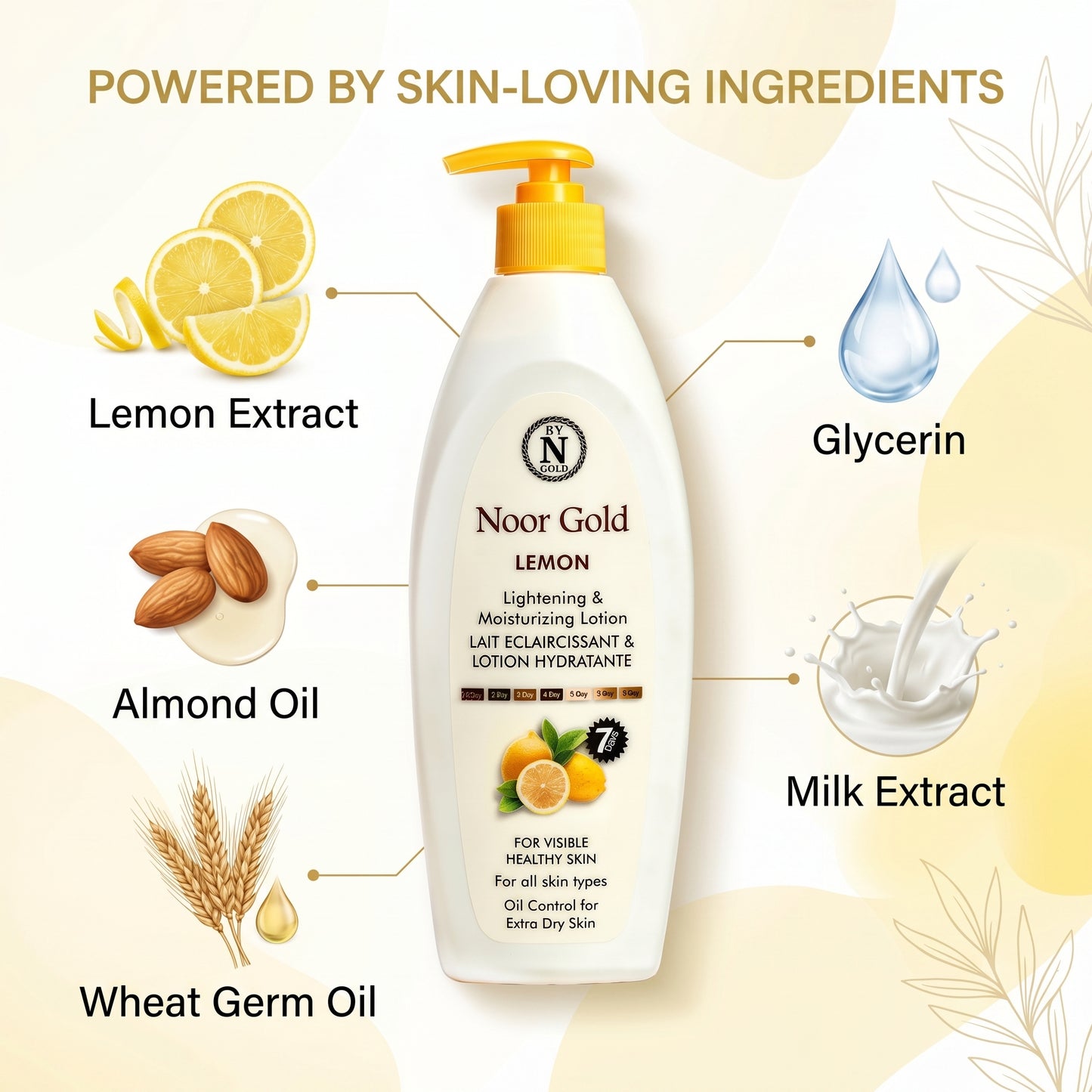 Noor Gold Lemon Lightening & Moisturizing Lotion with ingredients listed on a light background