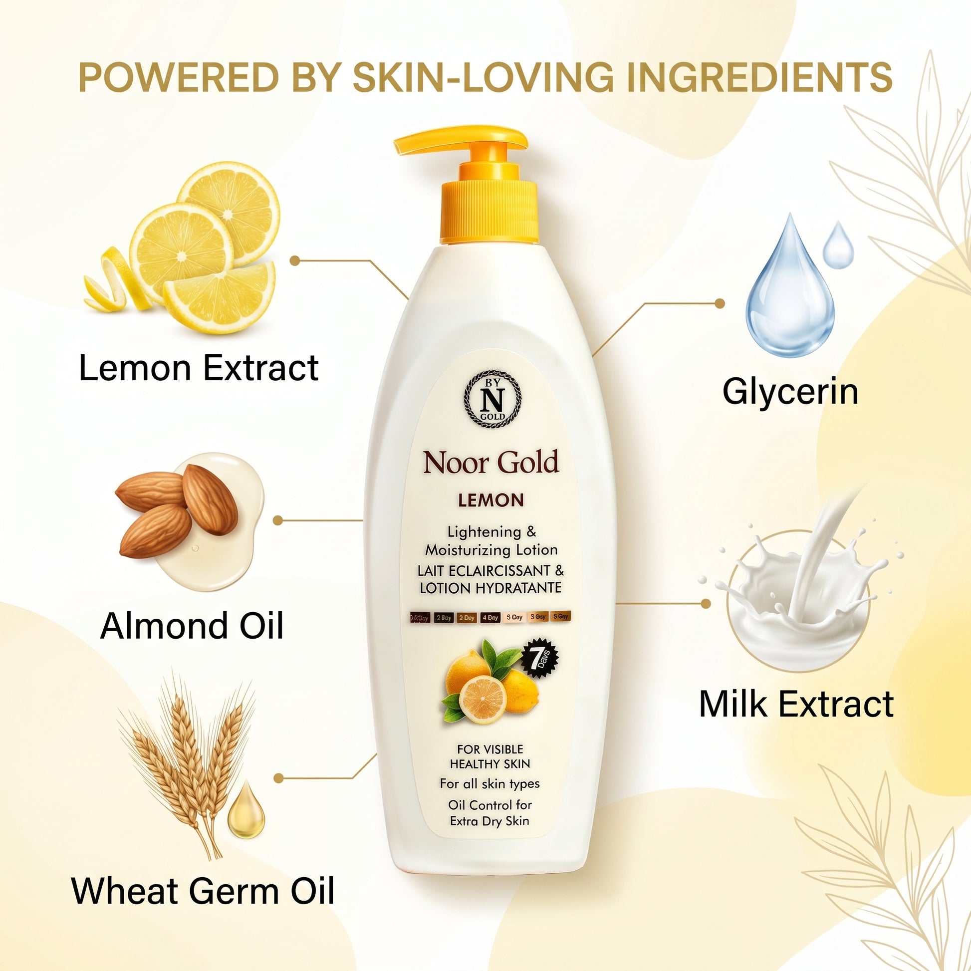 Noor Gold Lemon Lightening & Moisturizing Lotion with ingredients listed on a light background