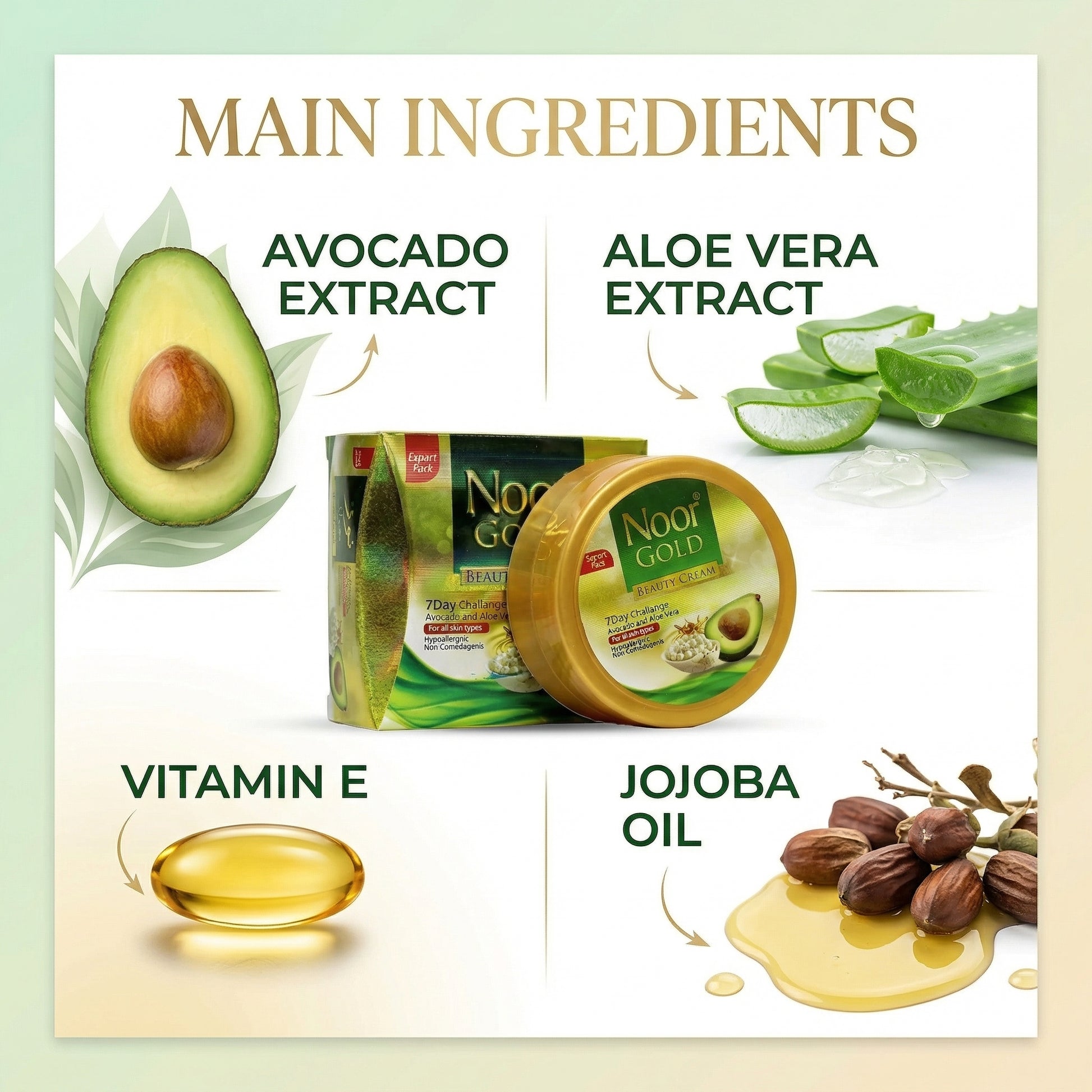 Product packaging with avocado, aloe vera, vitamin E, and jojoba oil labeled as main ingredients.