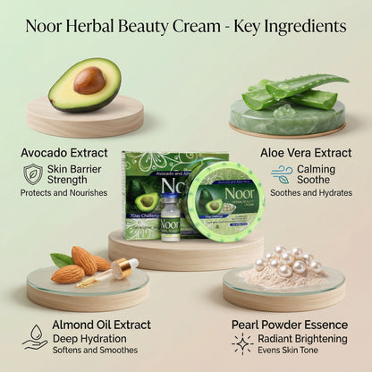 Noor Herbal Beauty Cream with key ingredients displayed on a light green background
