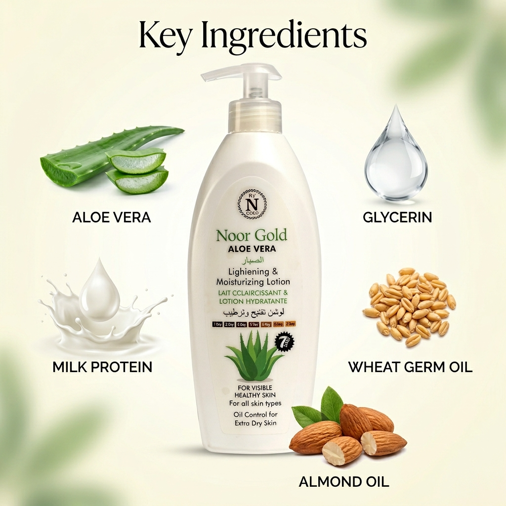 Noor Gold Aloe Vera lotion with key ingredients displayed on a light background