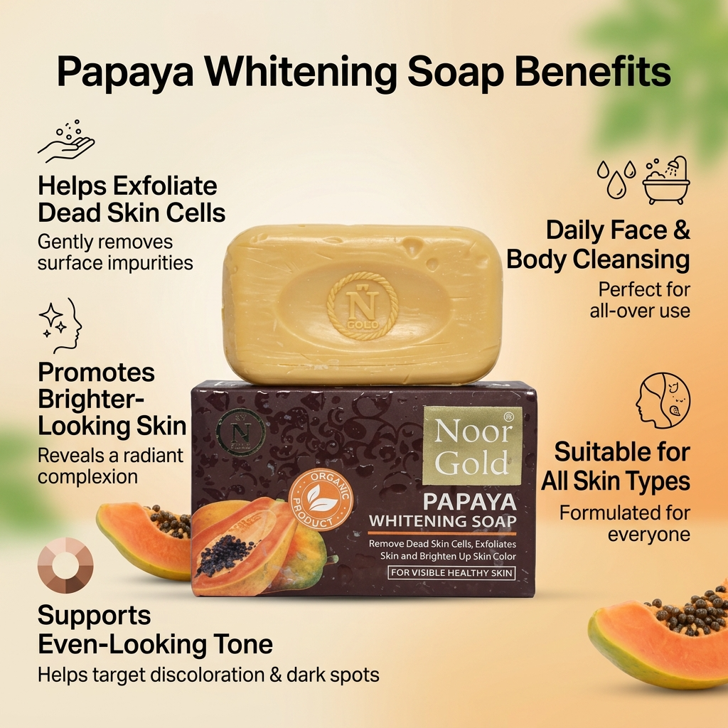 Noor Gold Papaya Whitening Soap with benefits listed on a beige background